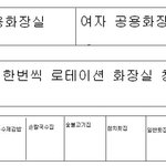 여자들은 대체 뭐냐?