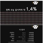 공부로성공할수잇는<b>확률</b>.jpg