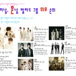 발라드 그룹 외모 <b>순위</b> ㅋㅋㅋㅋ 포맨이 4위? ㅋㅋㅋㅋ