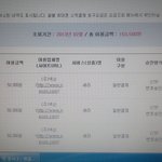 넥슨, 소액결제 15만원... 어떻게 하면 좋을까요?