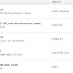 샤이니 <b>가온</b>디종 3월 첫째주 1위.jpg