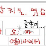 [<b>쌍문동</b>] 장례식장직원이 겪은 이상한 일 2편