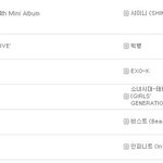 이것이 바로 인피니트의 <b>위엄</b>이다!.jpg