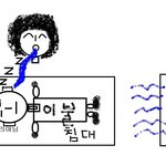 장례식장직원이 겪은 이상한 일 3편