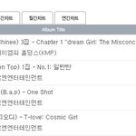 명불허전 틴탑 사재기.jpg