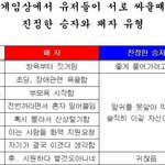 진정한 말 싸움의 <b>승자</b>.jpg