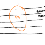 삼팔광땡의 <b>번외</b>편 분석(최종판)