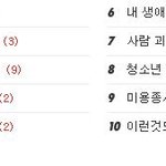 내 생에 첫 <b>pc</b>방 알바는...[2]