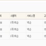 스미싱 피해 (<b>skt</b>-인포허브-넥슨) 도와주세요 ㅠㅠ