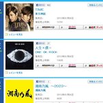 동방신기, 정규6집 3일만에 21만장 돌파.jpg