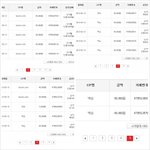 소액결제사기단 넥슨 인포<b>허브</b>