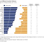 아 존나 노잼이다 <b>시밤</b>