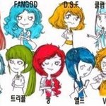 ◑◑팬덤별 캐릭터<b>분류</b>◑◑