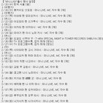 이번 티아라 새 싱글 <b>바니</b>스타 초동이 잘 나올거 같은 이유