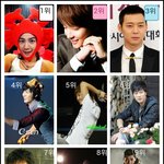 ✖✖✖아시아 한류배우 인지도 <b>top</b>9✖✖✖