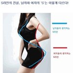 남녀 생각의 차이 <b>완결</b>판ㅋㅋ