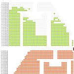 한국에선 콘서트 매진도 안되는 월드스타 싸이의 <b>위엄</b>.jpg