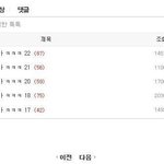 [동성] 꼴통애인아!!!!!!!