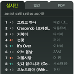 ❀❀❀그겨울 <b>ost</b>부른 태연❀❀❀