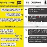 [단독] 박시후 사건, a·<b>b</b><b>양</b> 카톡·통화 내용 정리