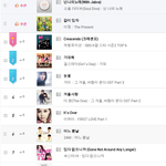 걸데팬들아니들을위해<b>엠넷</b>차트가져옴