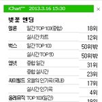 ✖✖✖버스커버스커 <b>역주행</b>✖✖✖