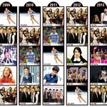 ✖✖✖대한민국 파워 셀<b>러브</b>리티✖✖✖