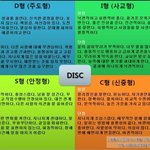 교육다녀와서 배워온것중에