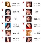 열도가 사랑한 여배우(?)들....<b>best</b>100