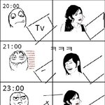 <b>쇼핑</b> 남녀차이라는데…진짜이럼?