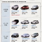 자취방, 원룸 <b>월세</b>면 이것도 한다.jpg