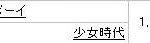 소녀시대 4집 아이 갓 어 보이 일본 직수입 판매량 <b>추이</b>