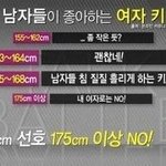 남자가 <b>선호</b>하는 여자의 키.