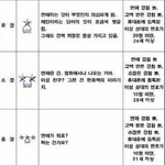 솔로들 모여라 ㅋ