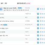 인피니트 음원사이트 올 1위
