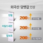 나는 담뱃값 인상에 찬성한다.