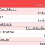 티아라 오늘 데일리 2위로 <b>역주행</b>.jpg(티아라 5만장 돌파)