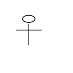 점성술로보는 바람<b>둥이들</b>의 별자리 배치