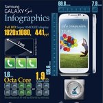 <b>갤럭시</b>s4 진짜 끌립니다~ <b>갤럭시</b>s4특징들 알아보면 알아볼수록 끌림...