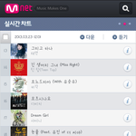 <b>엠넷</b>실시간순위