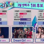 ✖✖✖인기가요 불공정한 <b>순위</b>✖✖✖