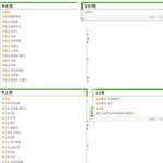 남 녀의 <b>검색</b> 차이