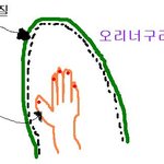 외국남편과 6개월 연애 후에 결혼했습니다.4