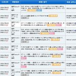 지디 일본투어 망했네.jpg