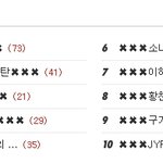 [제프]니들이 보면 <b>열불</b>날 사진