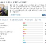 [<b>제프</b>]최고의 아웃도어 모델 1위