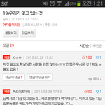 여자들 <b>안보</b> 심각한수준이네