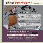 [<b>인포</b>그래픽2] 일촉즉발 한반도 핵전쟁 위기