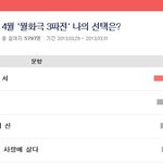 <b>시청</b>률 1위 예약드라마