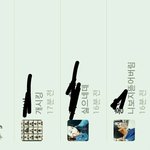 카스에서 <b>일진</b>의 성희롱..